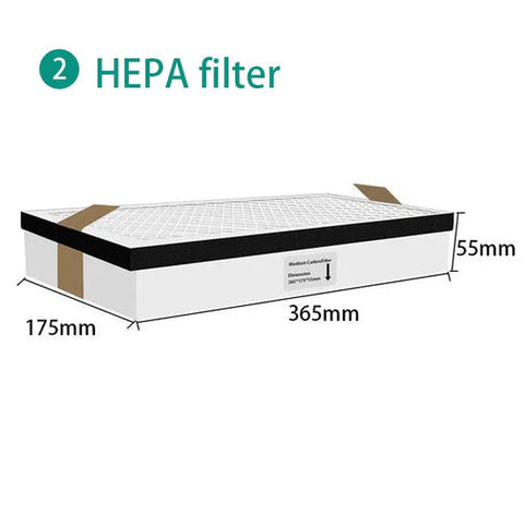 Fumeclear® FC-1002A Filter sets