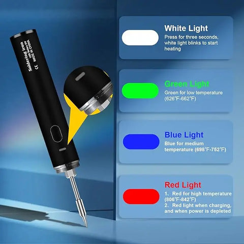 Fumeclear soldering iron indicator light