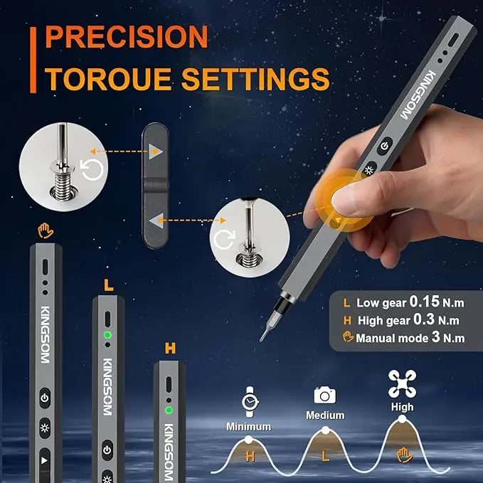 Fumeclear electric-screwdriver-torque-setting