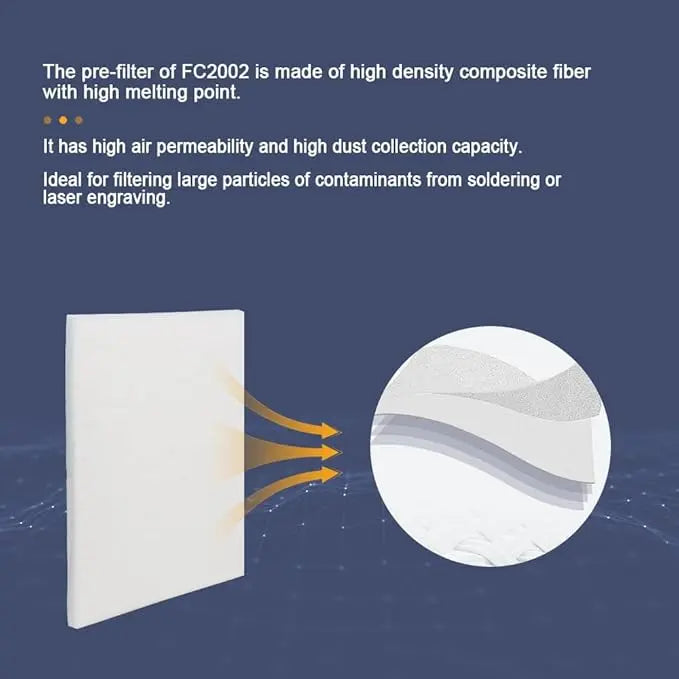 Fumeclear FC-2002 pre-filter