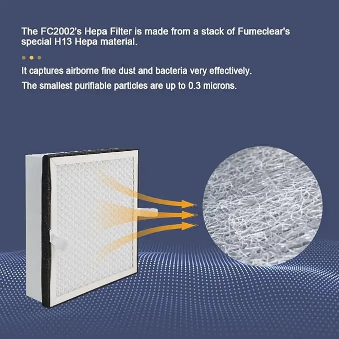 Fumeclear FC-2002 Hepa filter