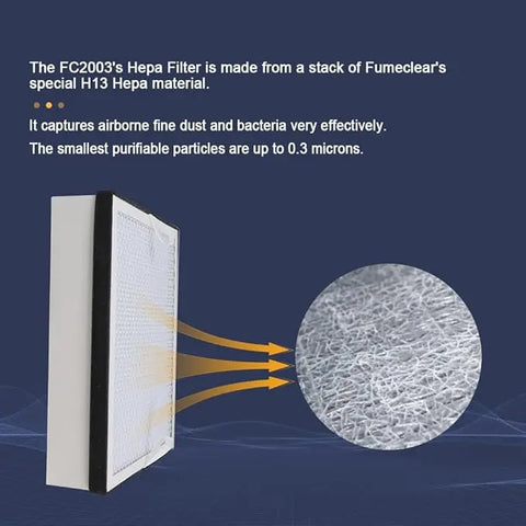 Fumeclear FC-2003 Hepa filter