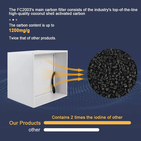 Fumeclear FC-2003 main carbon