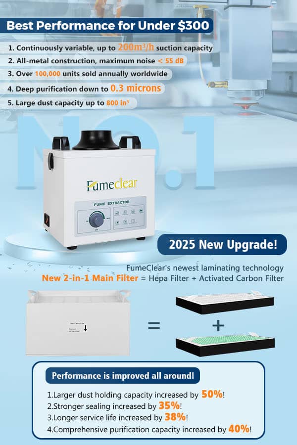 Fumeclear FC-100A 2025 new upgrade