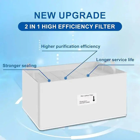 Fumeclear FC-100A 2-in-1 high efficiency filter