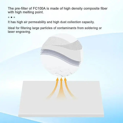 Fumeclear FC-100A pre-filter