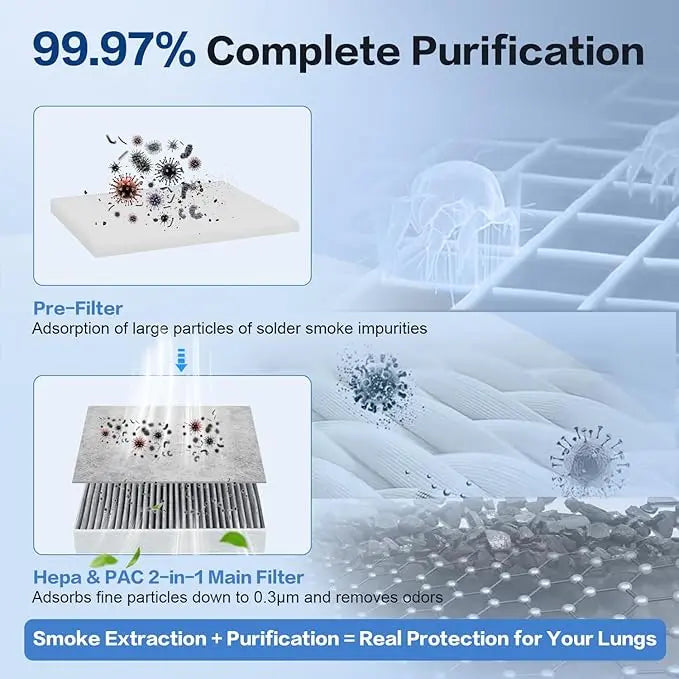 Fumeclear fc-2001a complete purification