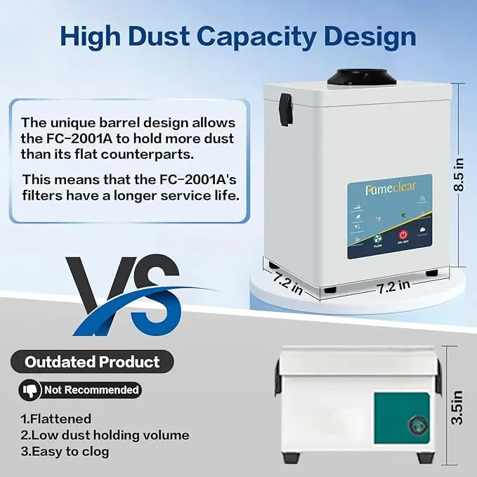 Fumeclear fc-2001a high dust capacity design