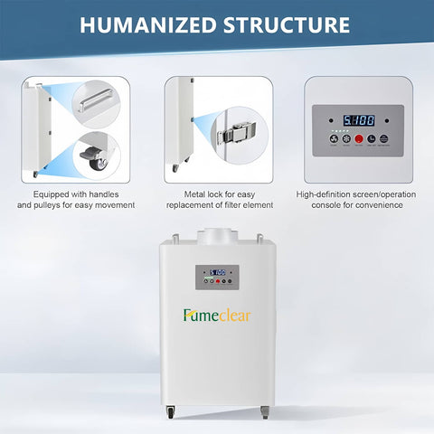 Fumeclear FC-350 humanized structure