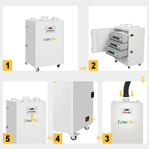 Fumeclear® FC-350 Fume Extractor 253CFM fumeclear fumeclear